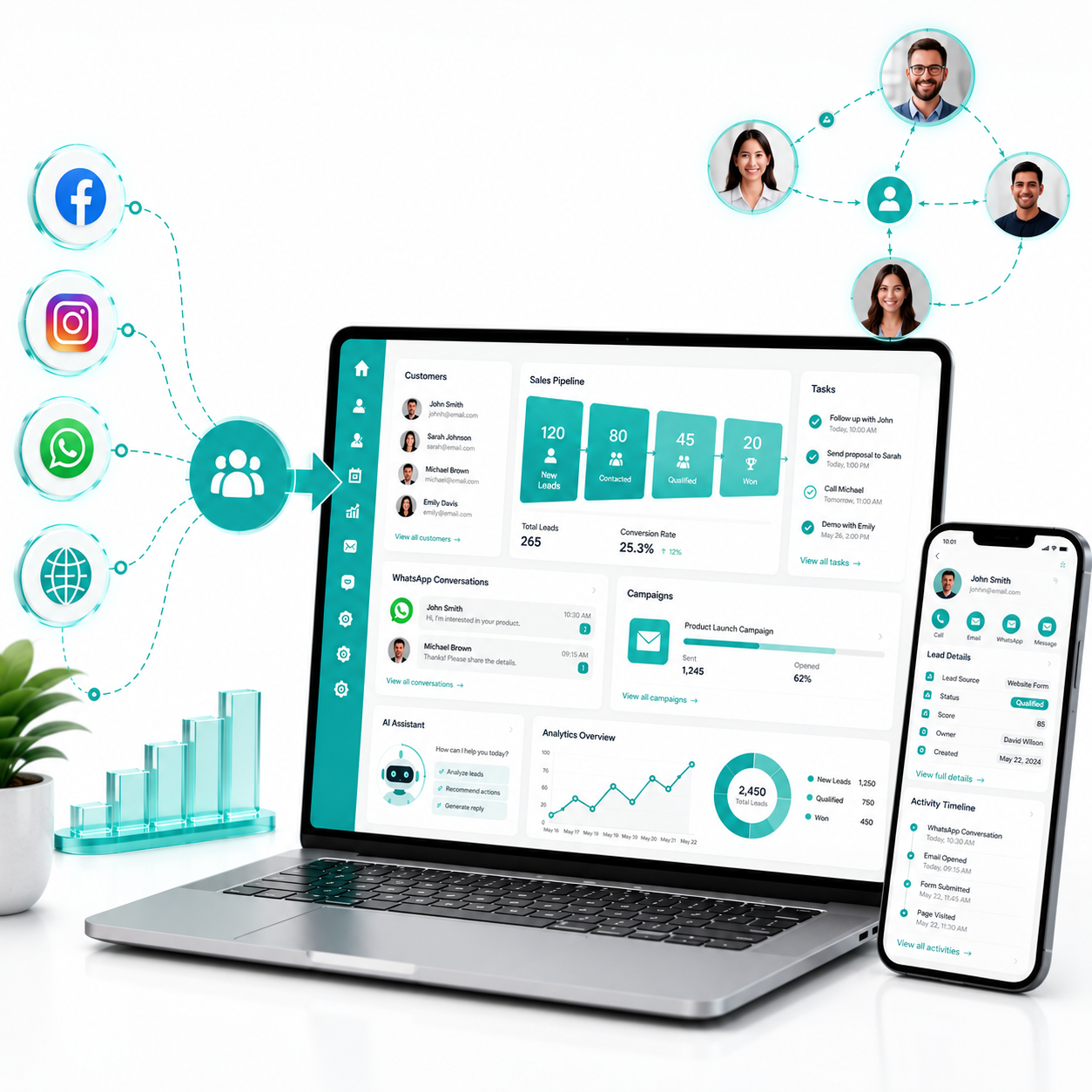 CRM Software